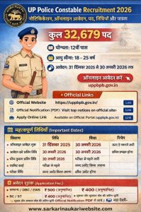 up police 2026