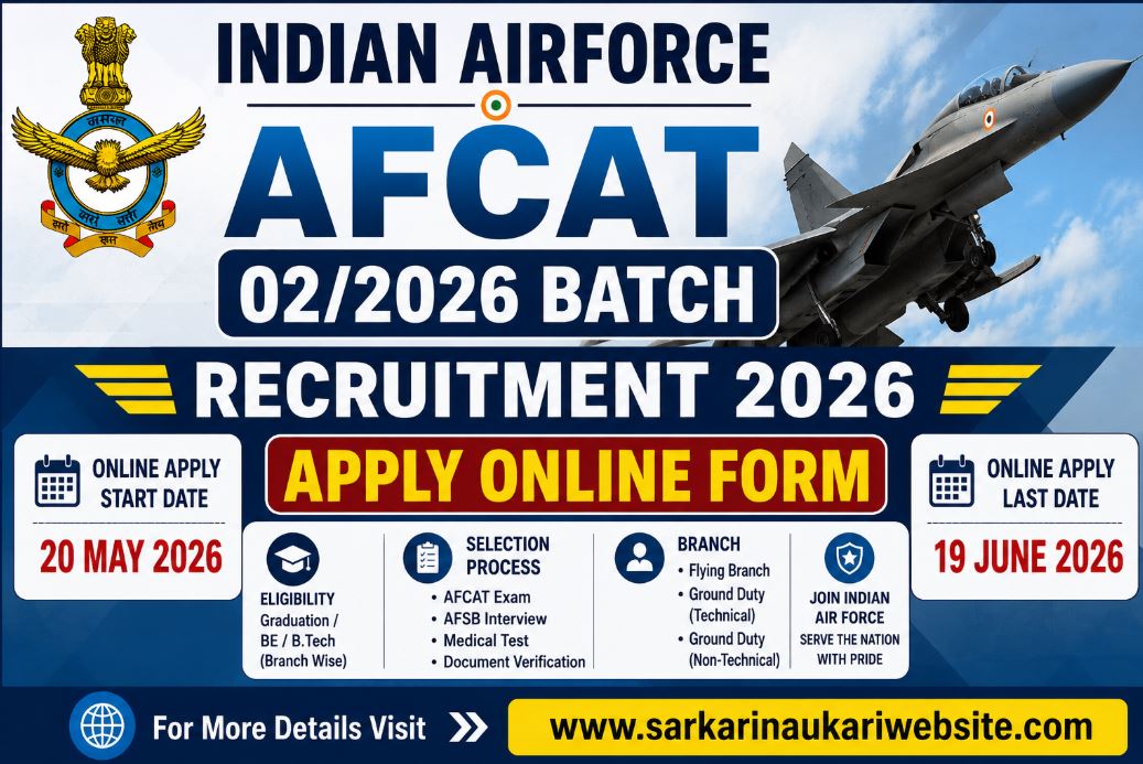 Indian Airforce AFCAT