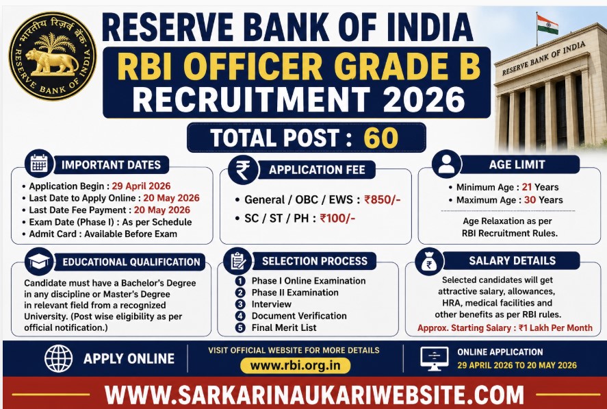 RBI Officer Grade B bharti 2026