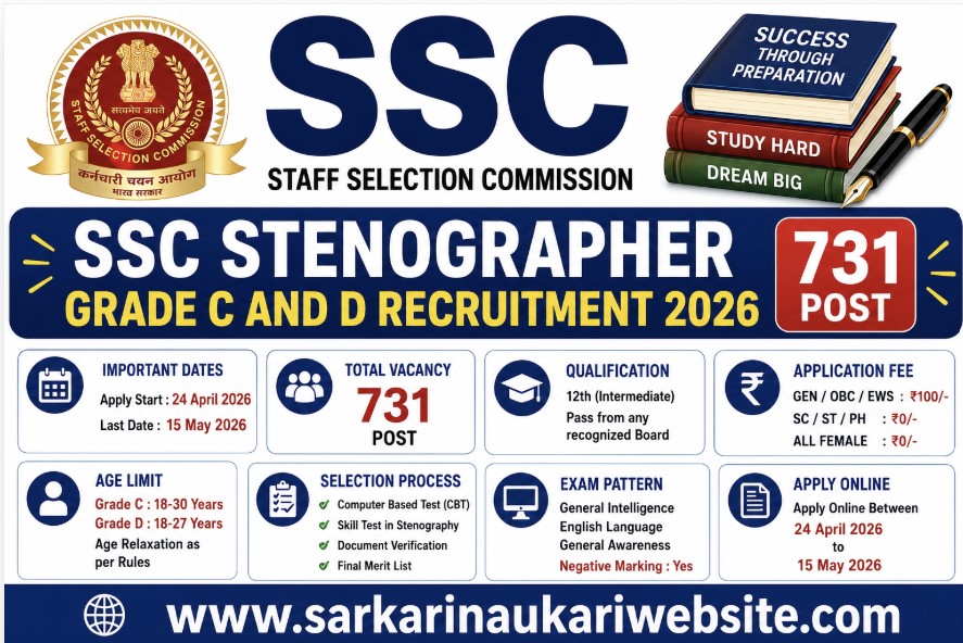 SSC Stenographer Grade C and D bharti 2026
