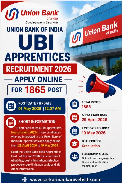 https://www.sarkarinaukariwebsite.com/union-bank-of-india-ubi-apprentices-recruitment-2026-apply-online/