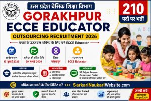 Uttar-Pradesh-UP-Basic-Education-Gorakhpur-ECCE-Educator-Outsourcing-Recruitment-2026