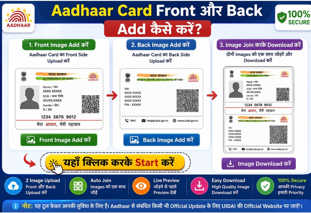 Aadhaar Card Joiner Tool Online Free –2 Aadhaar Images को एक साथ जोड़ें