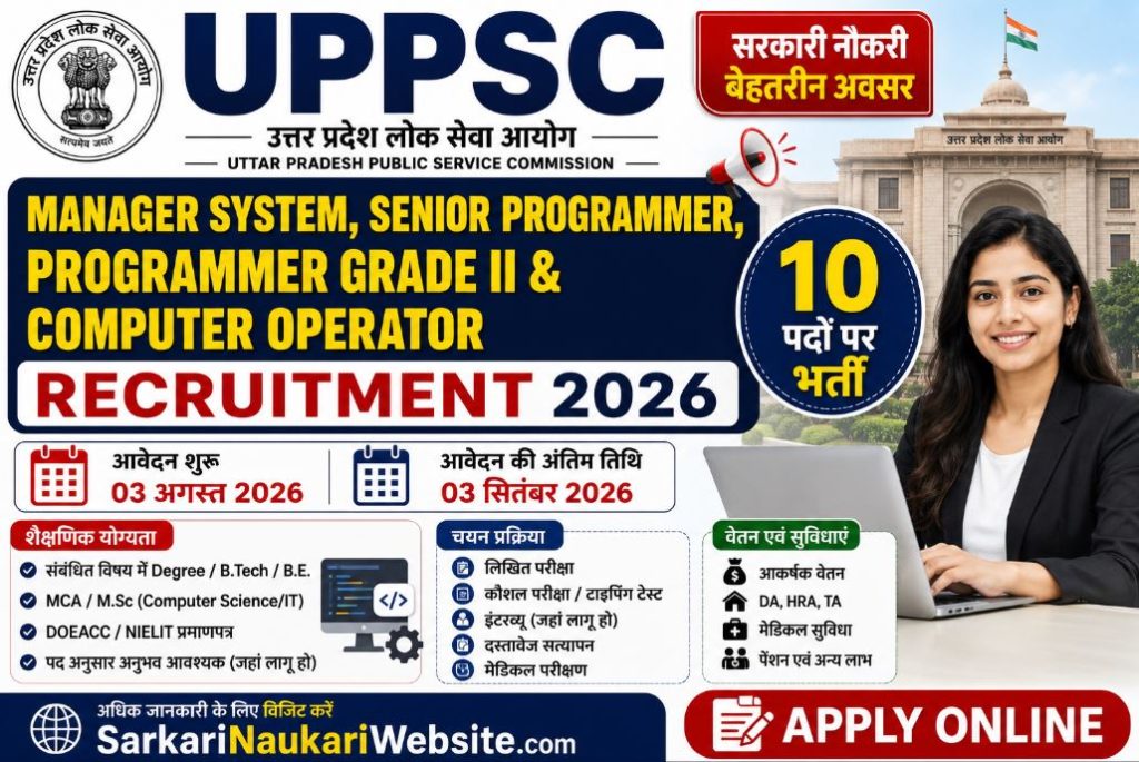 UPPSC Manager System, Senior Programmer Recruitment 2026 Apply