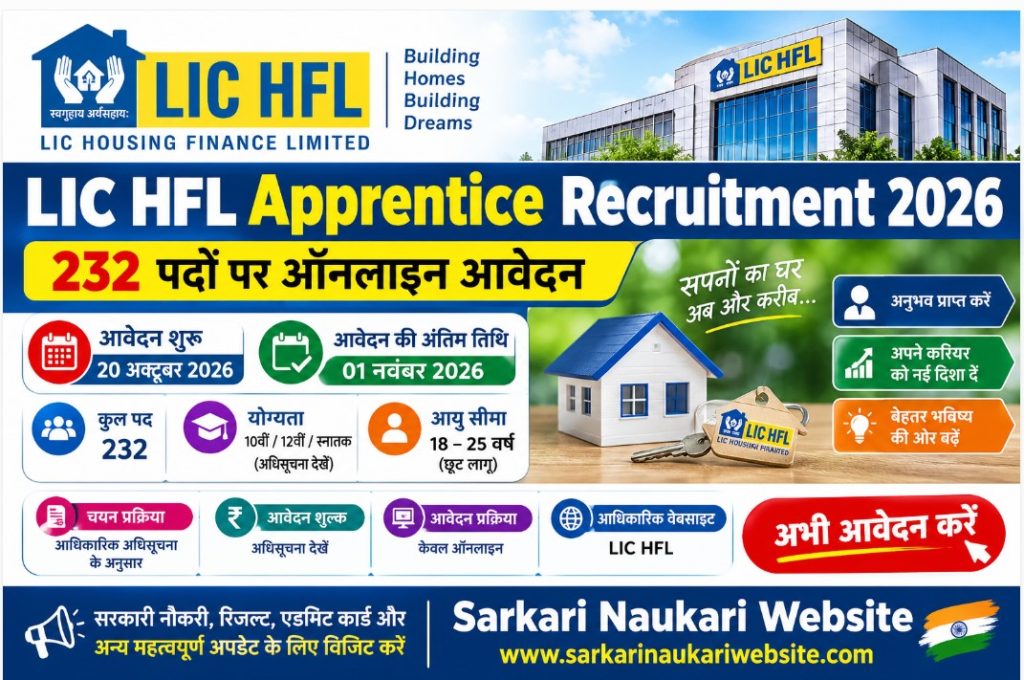 LIC-HFL-Apprentice-Recruitment-2026-Apply-Online-for-232