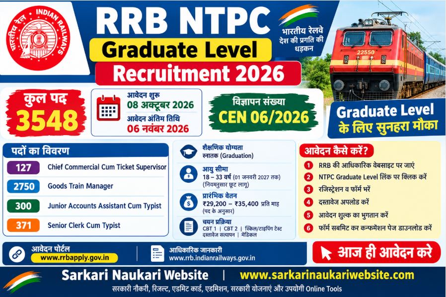 RRB-NTPC-Graduate-Level-Recruitment-2026-–-Apply-Online-for-3548